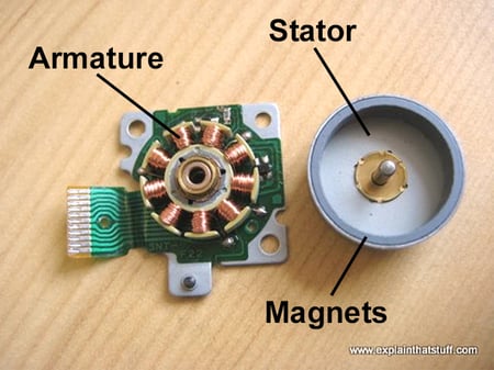 BLDC-Electric-Motor