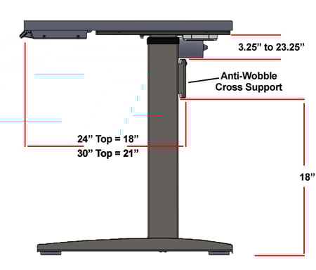 Dimensions-of-Cross-Support-2