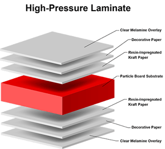 High-Pressure-Laminate-1