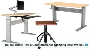 How-Counterbalance-standing-desk-works
