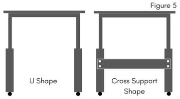 U-shape and Cross support standing desk bases