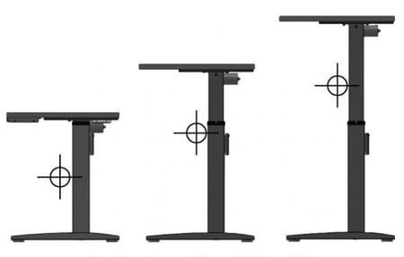 Standing-Table-Centers-of-Gravity-1-585x374