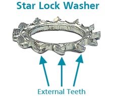 Star-lock-washer_labeled