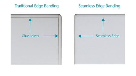 Traditional-edge-banding-vs-seamless-edge