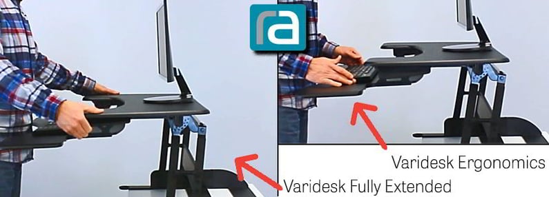Varidesk-Extended-and-Ergonomics