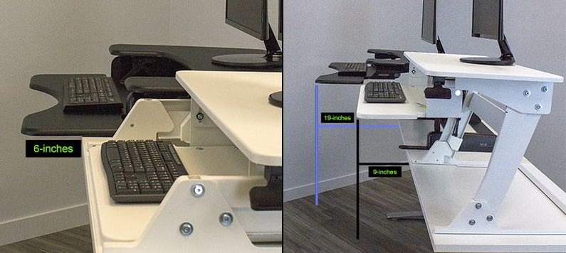 Varidesk-position-away-from-table