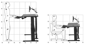 office-ergonomics