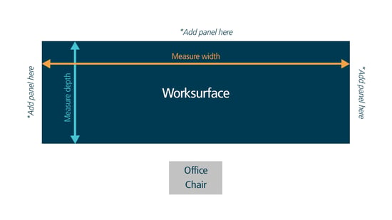 how-to-find-width-of-panel