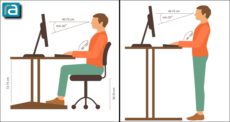 Correct Ergonomic Posture at a Desk